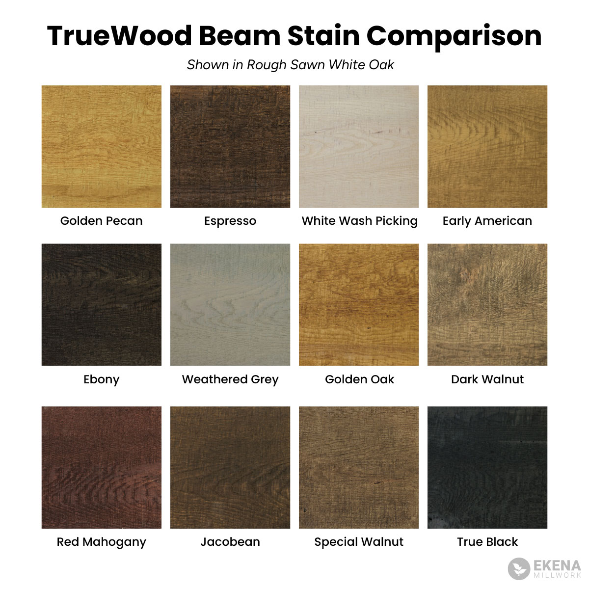 AmeriCraft Resawn Real Wood Beam, 3-Sided (U-Beam), 9 1/2
