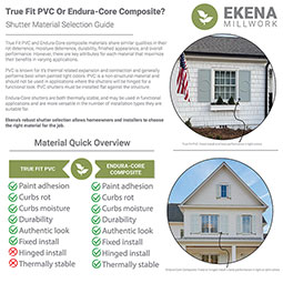 product-samples | Ekena Millwork