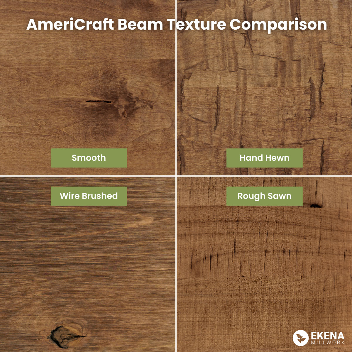AmeriCraft Resawn Real Wood Beam, 3-Sided (U-Beam), 9 1/2